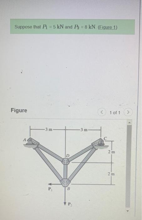 Solved Suppose that P1=5kN and P2=8kN. (Figure 1) Figure 1 | Chegg.com