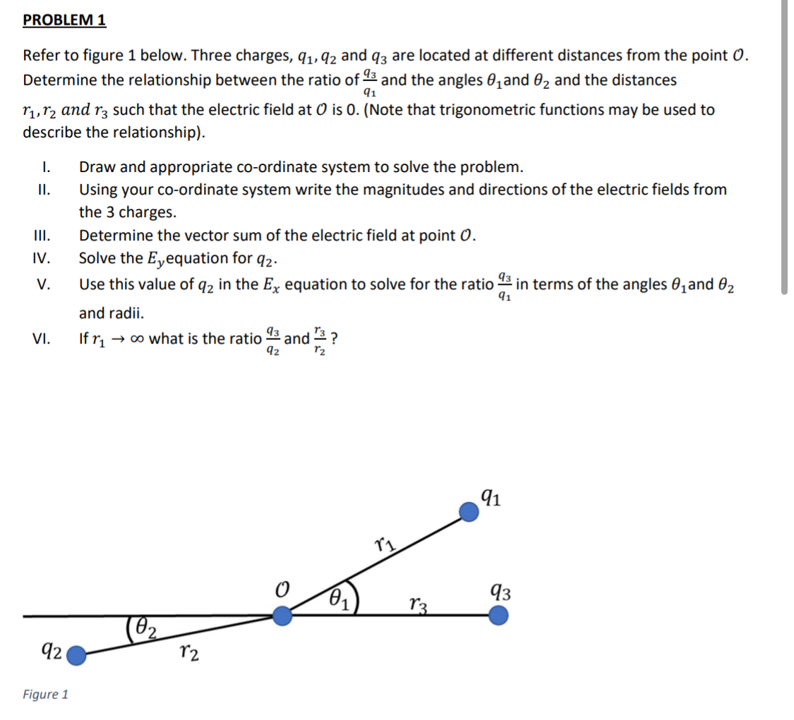 Solved PROBLEM 1Refer to figure 1 ﻿below. Three charges, | Chegg.com