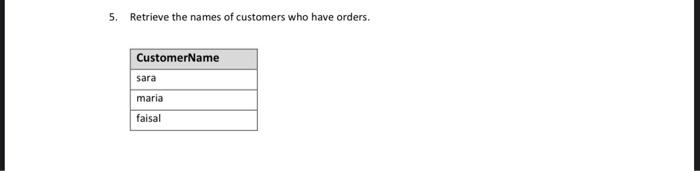 Solved code of sql is in the picture only write a code to | Chegg.com