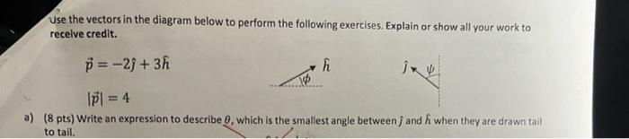 Solved Use the vectors in the diagram below to perform the | Chegg.com