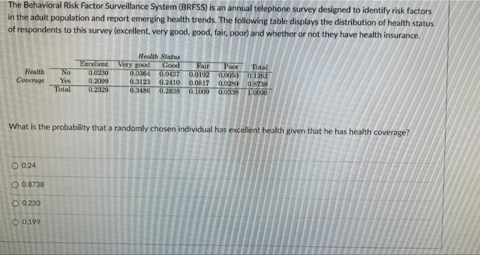 Solved The Behavioral Risk Factor Surveillance System | Chegg.com