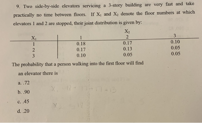 Solved 9 Two Side By Side Elevators Servicing A 3 Story