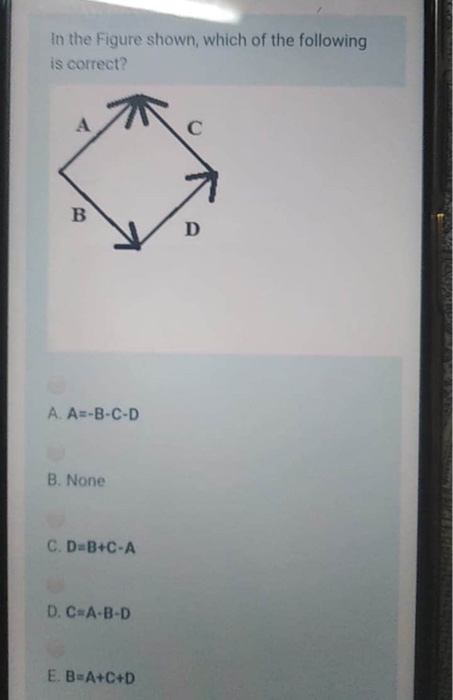 Solved In The Figure Shown, Which Of The Following Is | Chegg.com