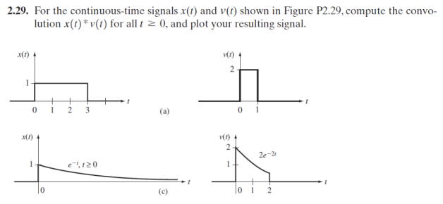 Solved Please explain as much as you can. I am lost. | Chegg.com