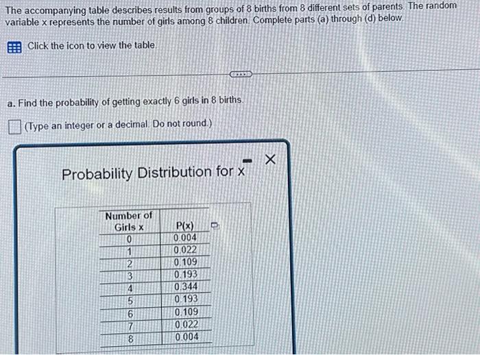 Solved The accompanying table describes results from groups | Chegg.com