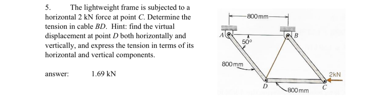Use the technique ot virtual work to solve:The | Chegg.com