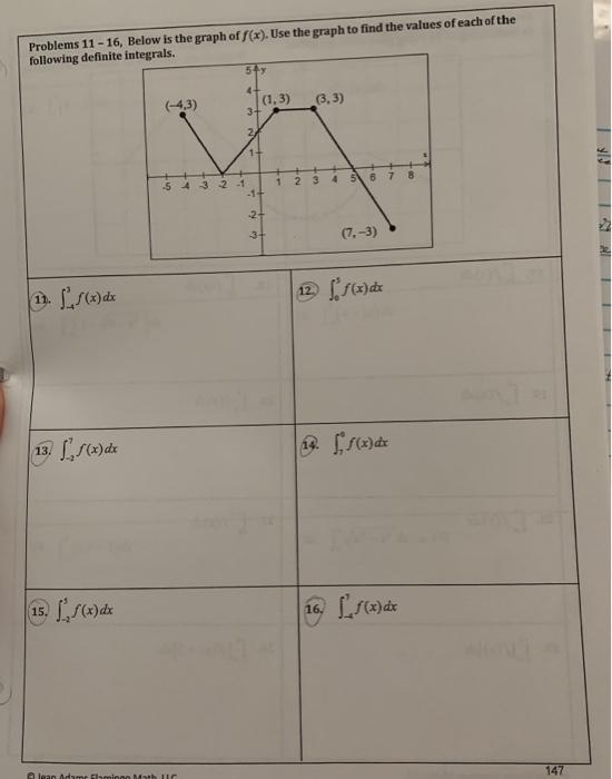 Solved Name 6.4 Properties of Definite Integrals Homework | Chegg.com