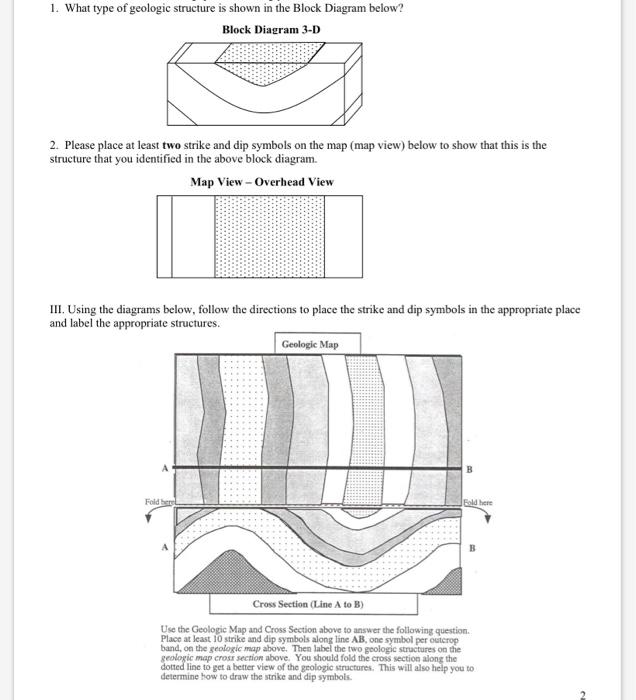Solved 1. What type of geologic structure is shown in the | Chegg.com