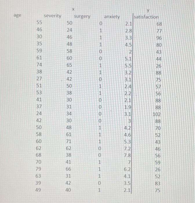 solved-a-what-is-x-x-1-b-what-is-the-regression-chegg