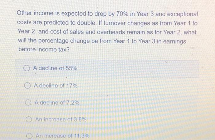 Solved Other income is expected to drop by 70% in Year 3 and | Chegg.com