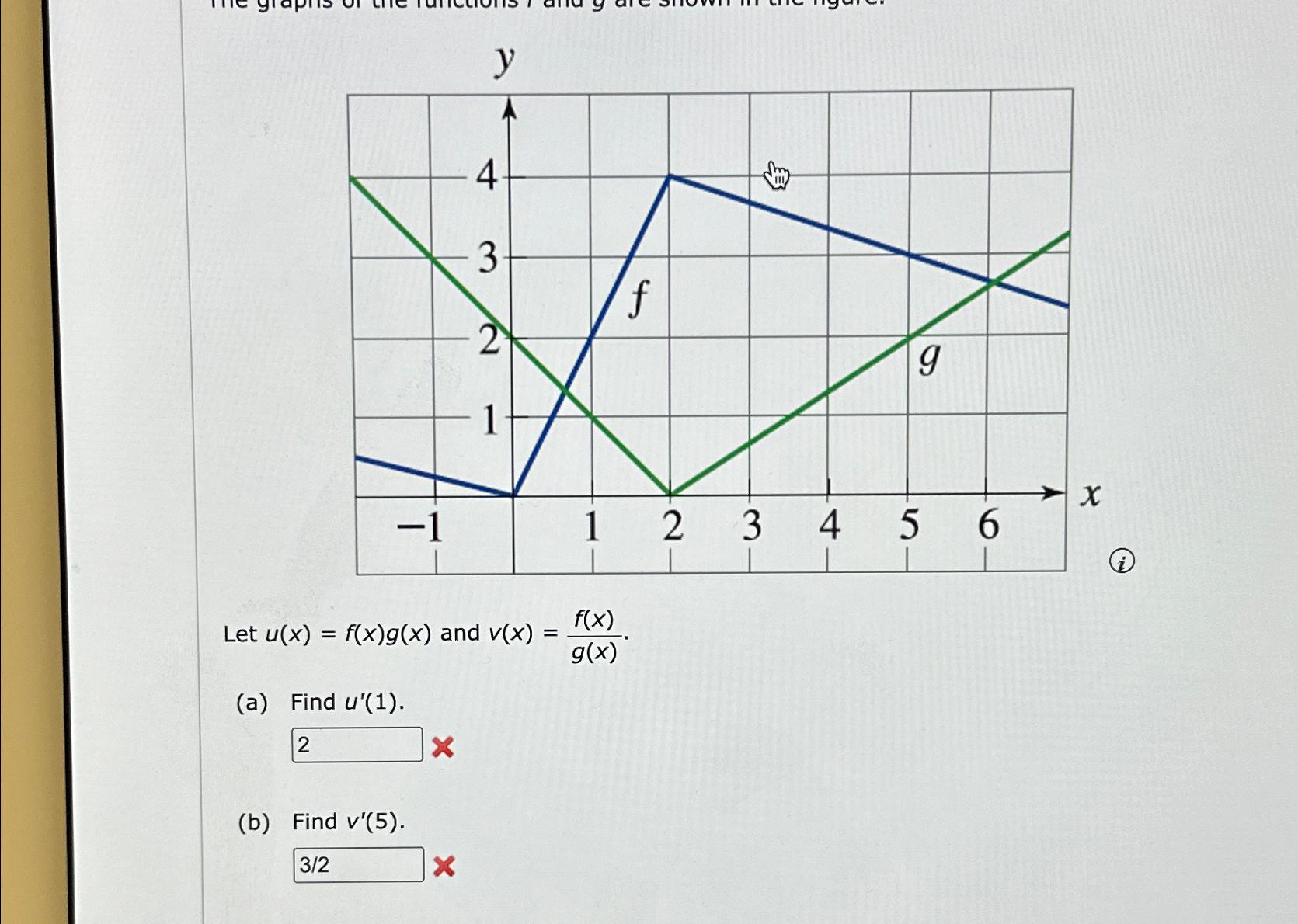 Solved I Let U X F X G X ﻿and V X F X G X A ﻿find