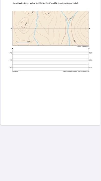 Solved Construct A Topographic Profile For A-A On The Graph | Chegg.com