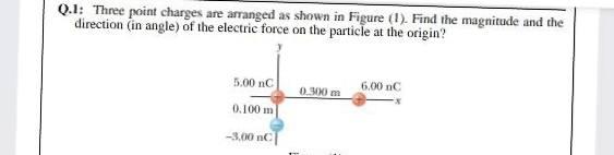 Solved Q.1: Three point charges are arranged as shown in | Chegg.com