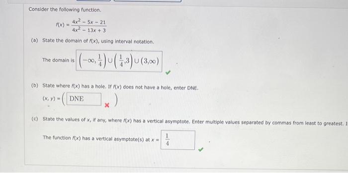 Solved Consider The Following Function. 