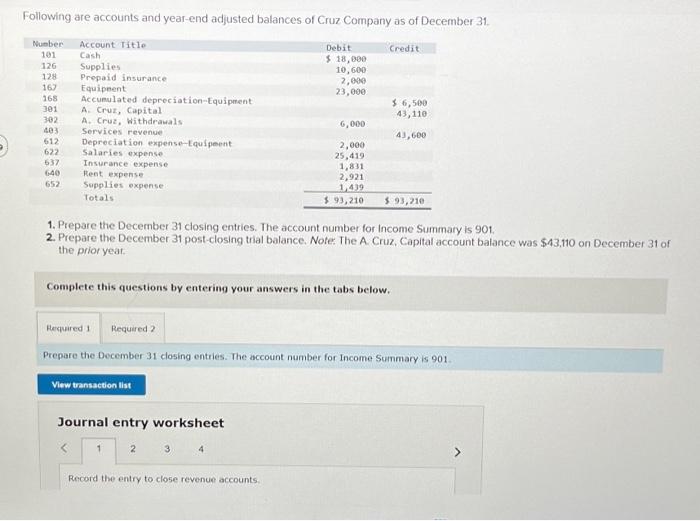 Solved repare the December 31 closing entries. The account | Chegg.com