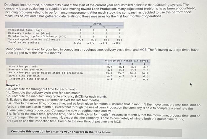 Solved DataSpan, Incorporated, automated its plant at the | Chegg.com