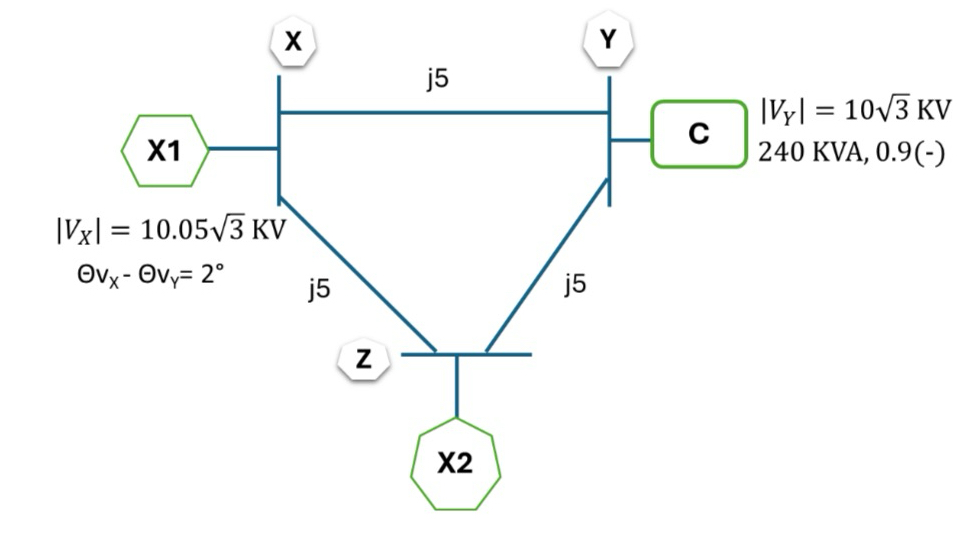 Solved Use the voltage an of the Y node as the phase | Chegg.com
