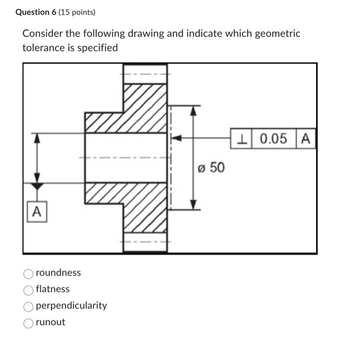 Solved Consider the following drawing and indicate which | Chegg.com