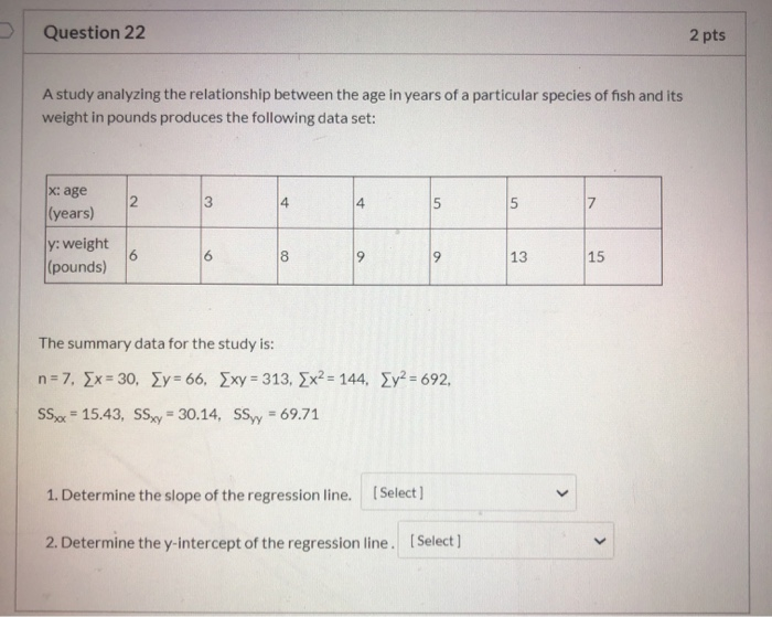 Solved Question 22 2 pts A study analyzing the relationship | Chegg.com