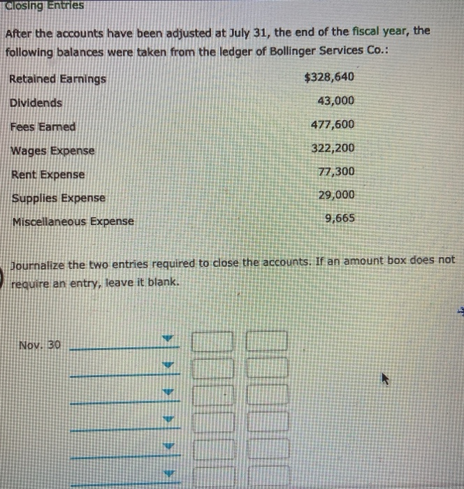 Solved Closing Entries After The Accounts Have Been Adjusted | Chegg.com