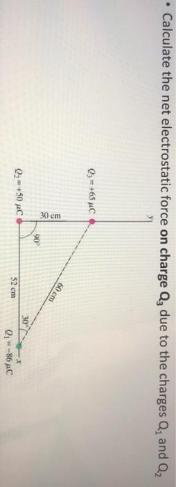 Solved • Calculate the net electrostatic force on charge Q, | Chegg.com
