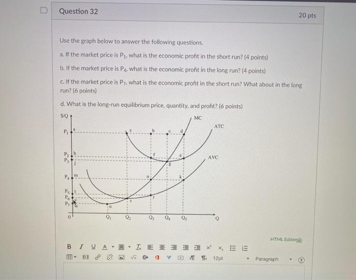 Solved U Question 32 20 pts Use the graph below to answer | Chegg.com
