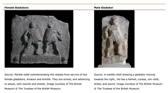 1. Images of Roman gladiatorsGladiators have been | Chegg.com