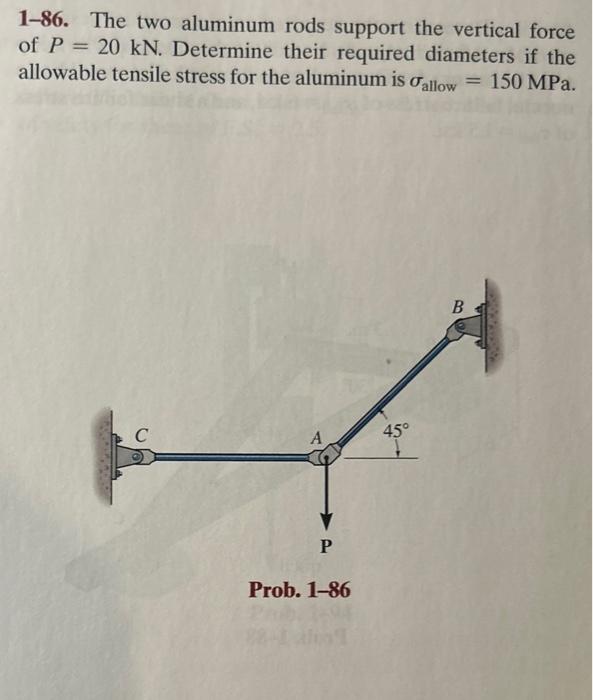Solved 1-86. The two aluminum rods support the vertical | Chegg.com