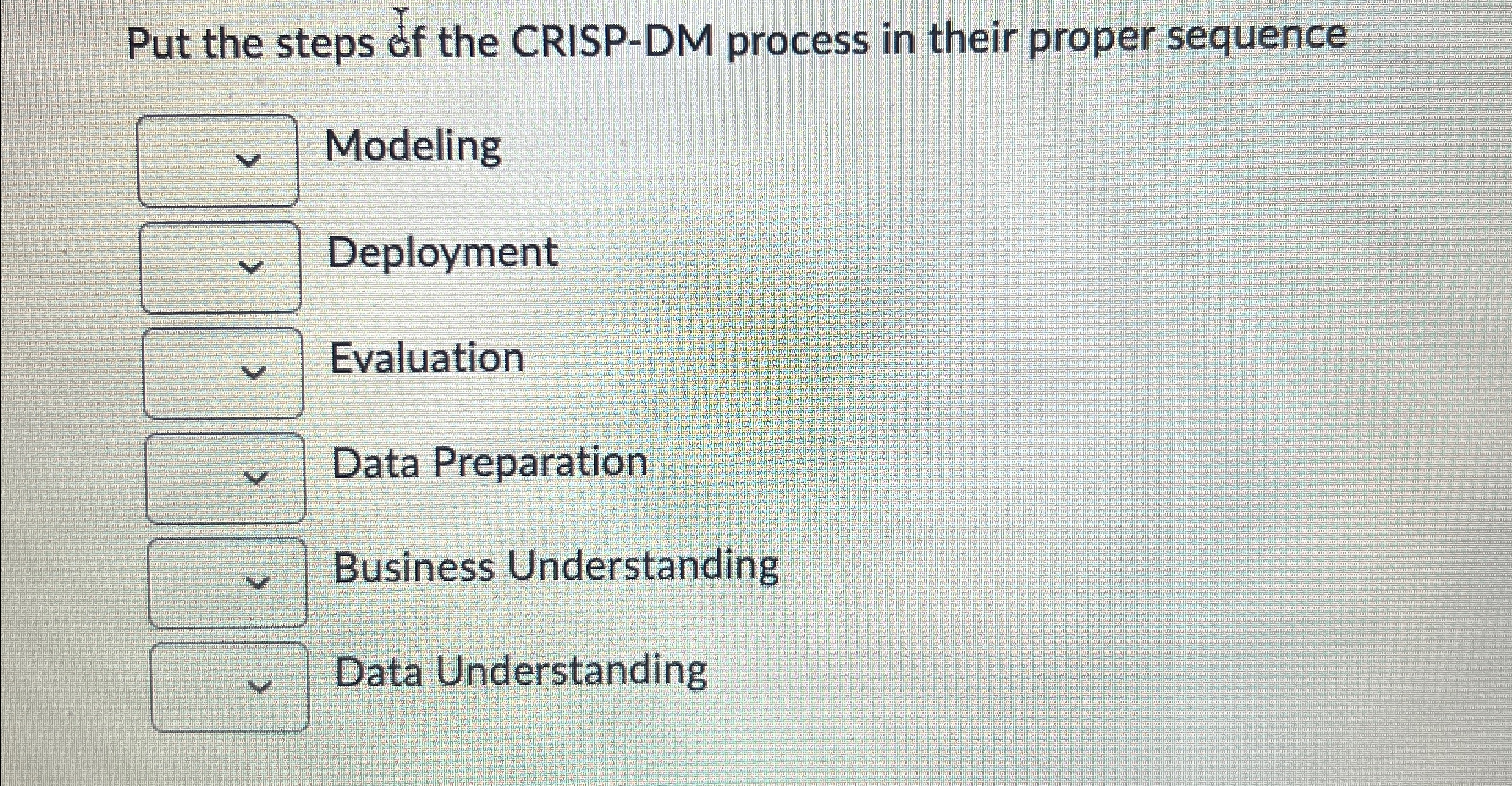 Solved Put the steps of the CRISP-DM process in their proper | Chegg.com