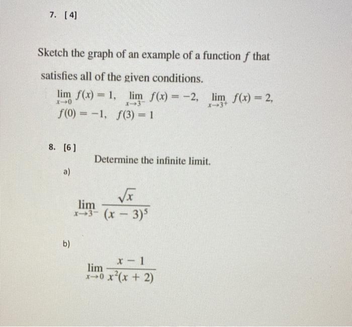 Solved 7. [4] Sketch the graph of an example of a function f | Chegg.com