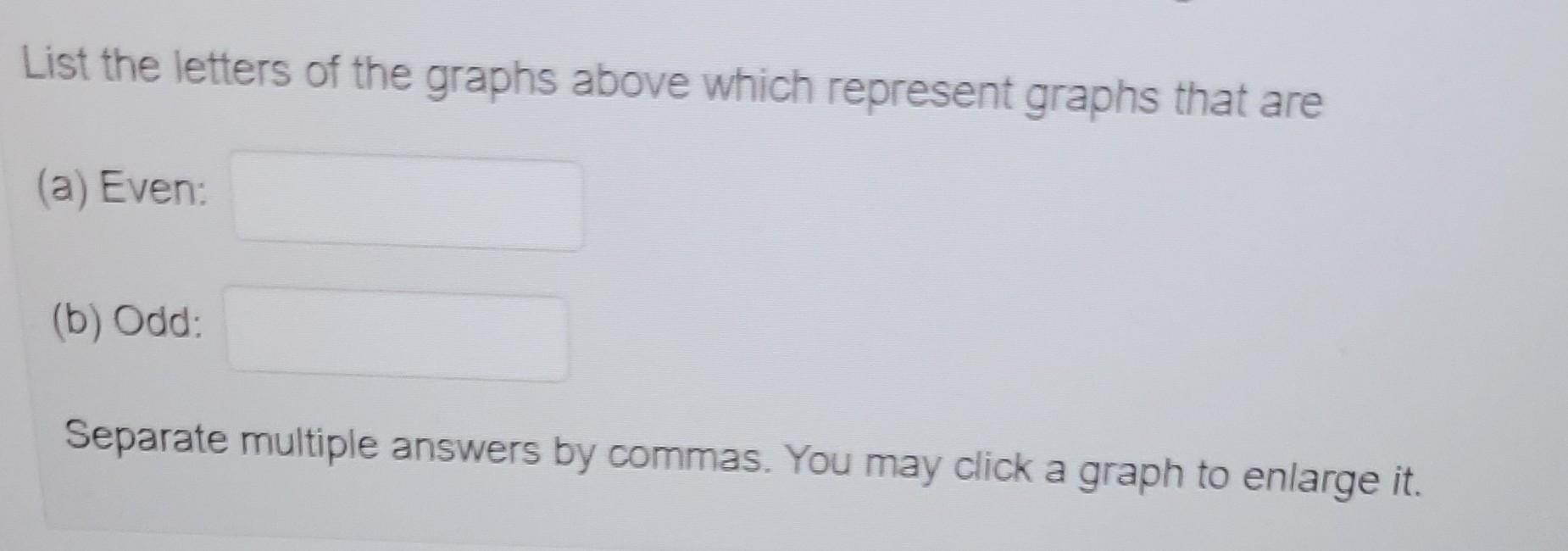 Solved 5 А B 5 H My N List The Letters Of The Graphs Above | Chegg.com