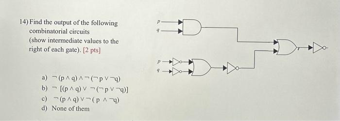 Solved 14) Find The Output Of The Following Combinatorial | Chegg.com