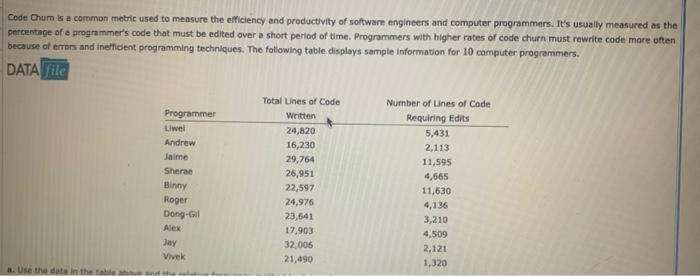 solved-code-chum-is-a-common-metric-used-to-measure-the-chegg