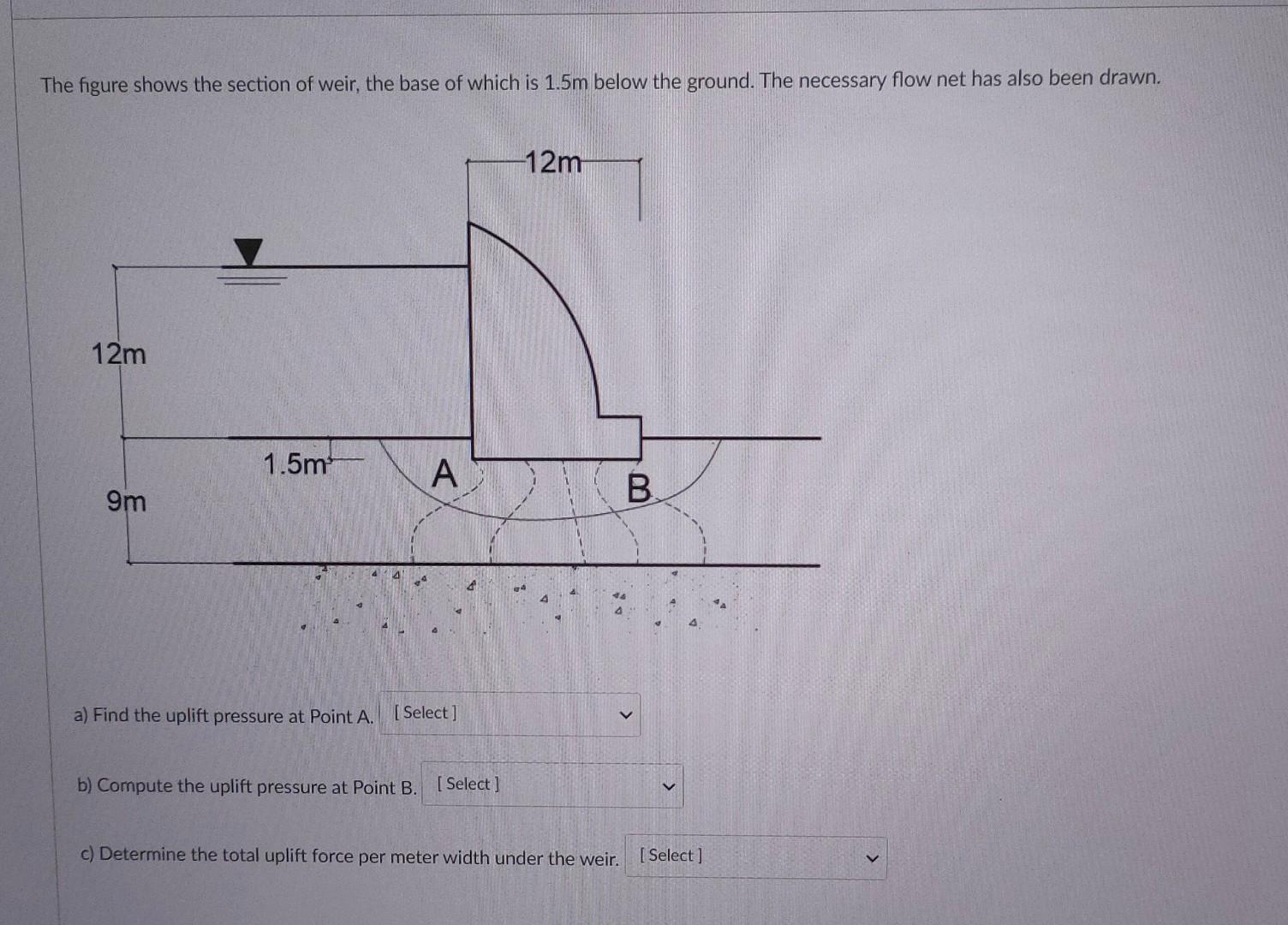 Solved The figure shows the section of weir, the base of