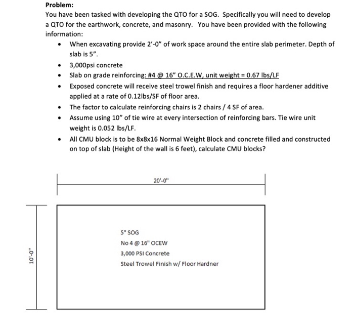 Solved Problem: You have been tasked with developing the QTO | Chegg.com