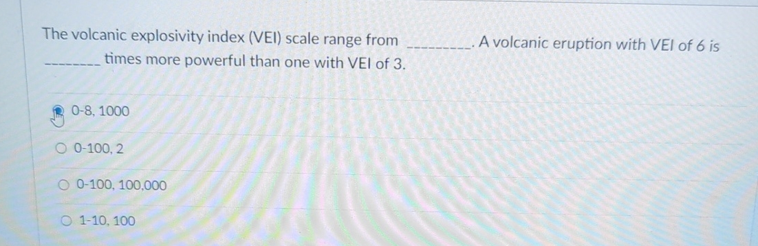 Solved The volcanic explosivity index (VEI) ﻿scale range | Chegg.com