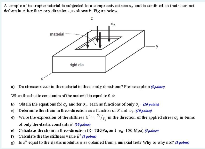 A sample of isotropic material is subjected to a compressive stress ? and is confined so that it cannot
deform in either the 