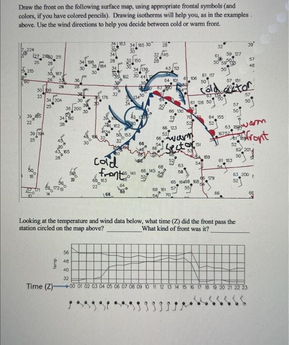 Solved Draw the front on the following surface map, using | Chegg.com