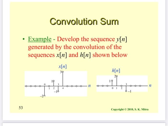 Solved Convolution Sum • The sequence {y[n]} generated by | Chegg.com