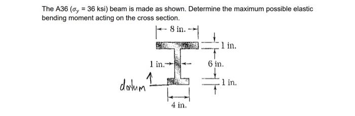 Solved The A36 (σy=36ksi) beam is made as shown. Determine | Chegg.com