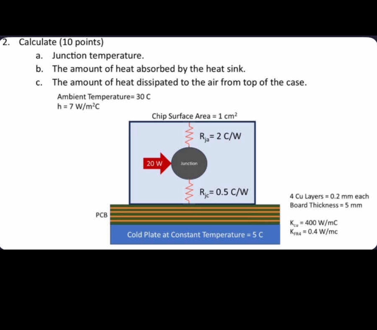Solved Calculate (10 ﻿points)a. ﻿Junction temperature.b. | Chegg.com