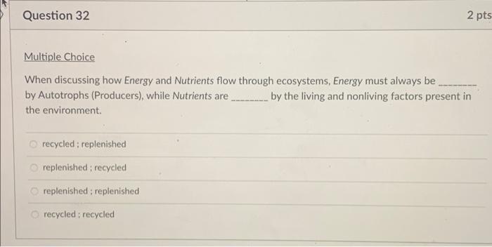 Solved 2 pts Question 30 Multiple Choice Which of the | Chegg.com