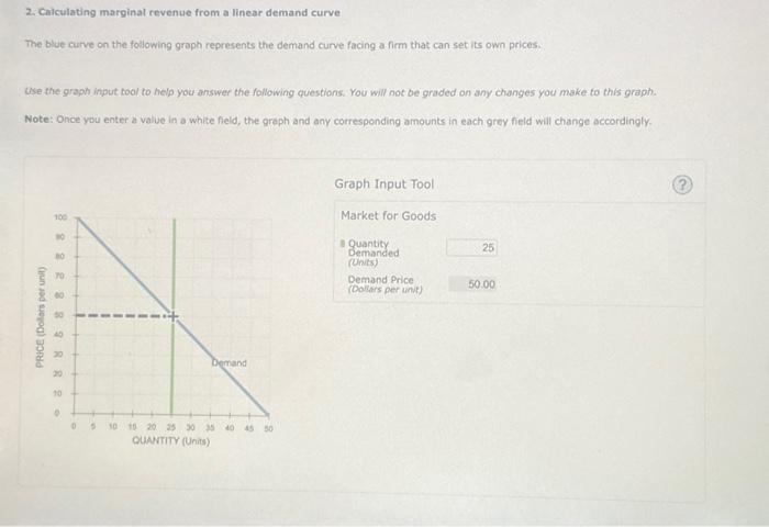 Solved 2. Calculating Marginal Revenue From A Linear Demand | Chegg.com