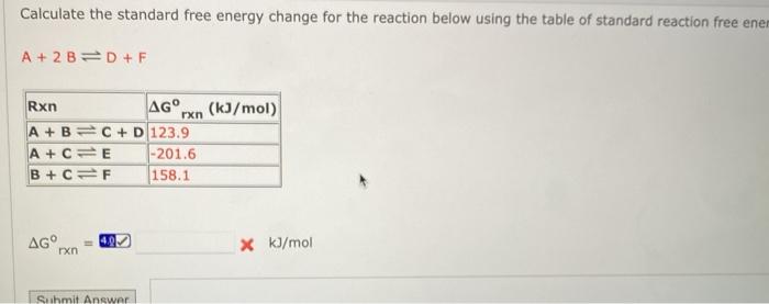 Solved Calculate the standard free energy change for the | Chegg.com