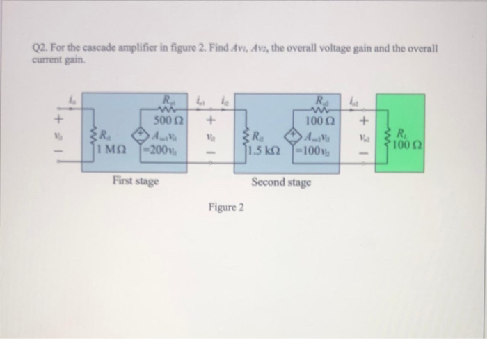 Solved Q2. For the cascade amplifier in figure 2. Find Avi, | Chegg.com