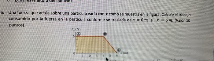 cior 6. Una fuerza que actúa sobre una partícula varía con x como se muestra en la figura. Calcule el trabajo consumido por l