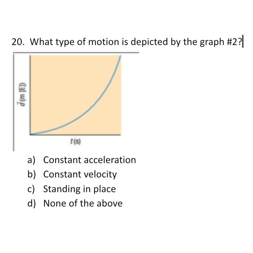 Solved What type of motion is depicted by the graph #2?a) | Chegg.com