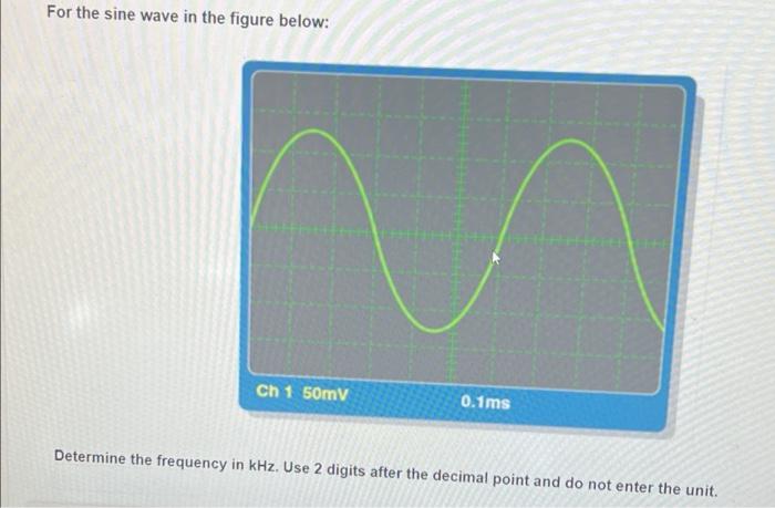 Solved For the sine wave in the figure below: Ch 1 50mV | Chegg.com