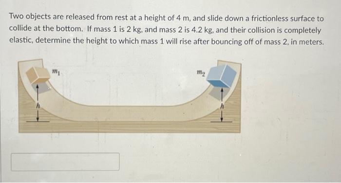 Solved Two objects are released from rest at a height of 4 | Chegg.com