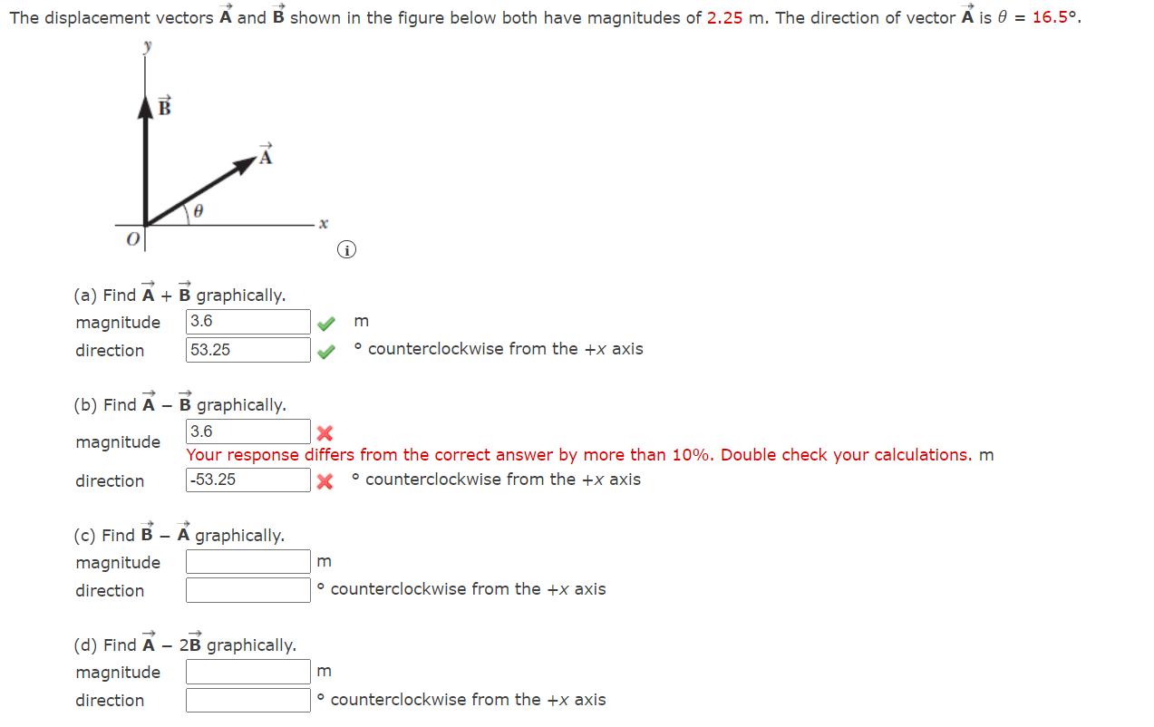 Solved The displacement vectors vec(A) ﻿and vec(B) ﻿shown in | Chegg.com